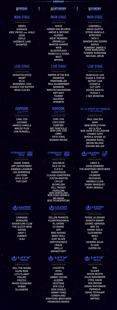 ultra-lineup