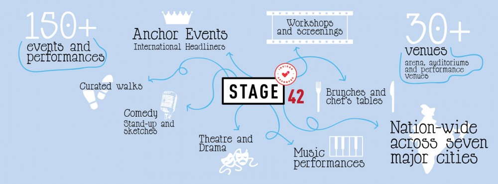 stage 42 1