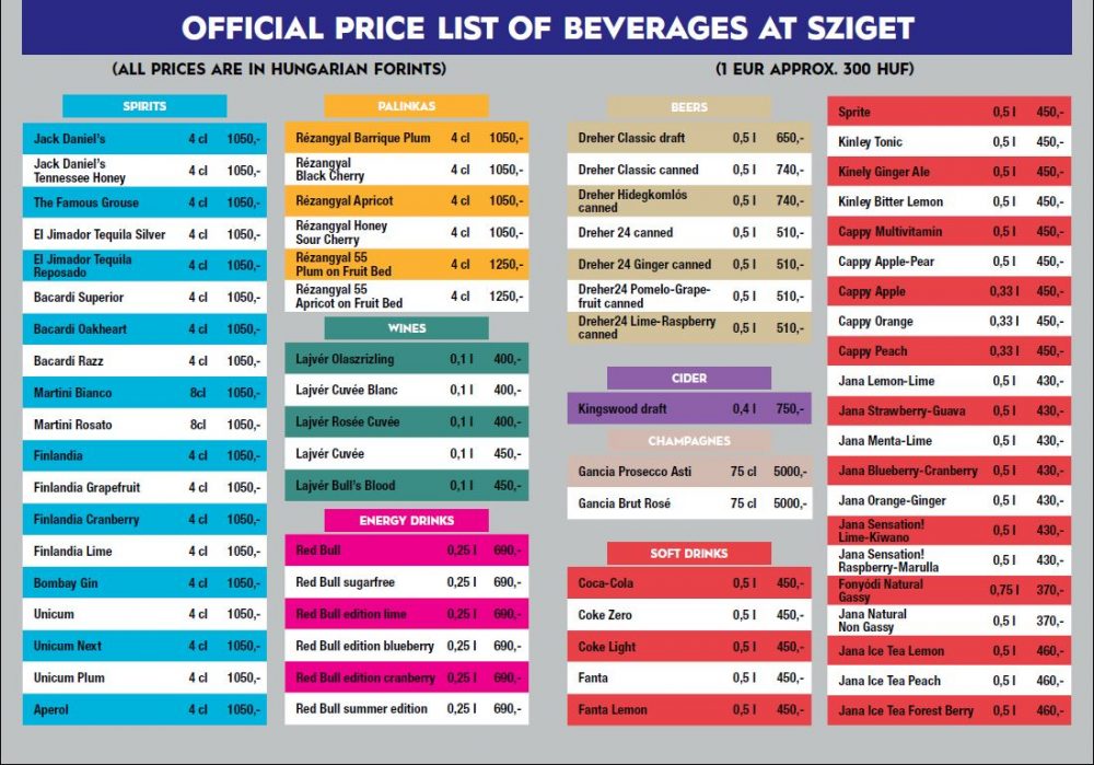 sziget prices